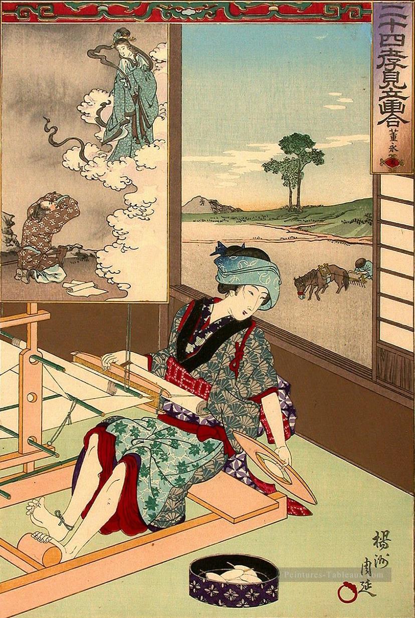 Nijushi Ko Mitate e awase représente une femme tissage Toyohara Chikanobu Peintures à l'huile